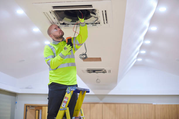 Best Affordable HVAC Services  in Randleman, NC